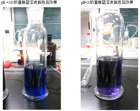 臭氧氧化脱色实验说明书(图2)