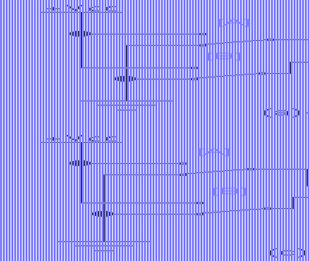 基本逻辑门电路的功能测试(图1)