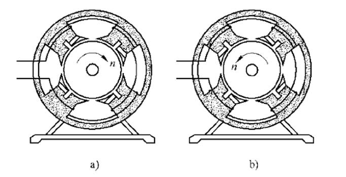 单相异步电动机的绕制(图5)